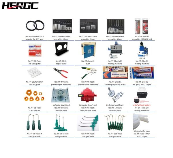 HERGC Wholesale Car Headlight System Modification Screws Retrofit Tool Auto Restoration Electrical Appliances