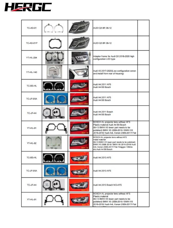 HERGC Bi Led Projector Lens Mount Adapter Retrofit Accessories Frame Lens Bracket For All Car Toyota BMW Benz HMC KIA Leadingideal Audi Volvo Lexus Hyundai VW Bracket Series Projector