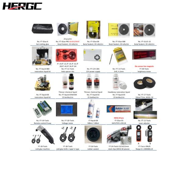 HERGC Wholesale Car Headlight System Modification Screws Retrofit Tool Auto Restoration Electrical Appliances